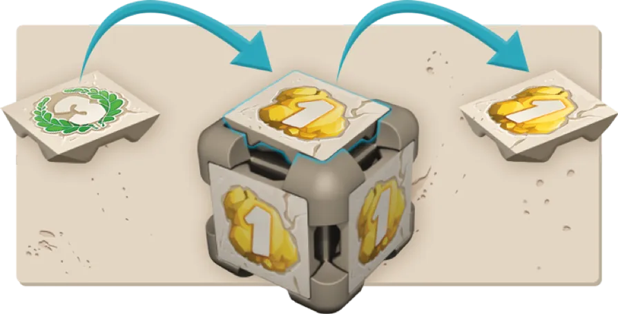 How the Dice Forge dice work